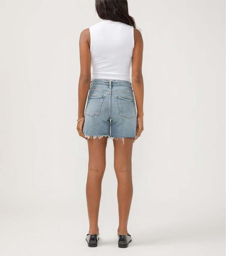 Highly Desirable Long Short